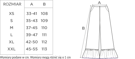 SPODNIE Z FALBANKA RYTM.png