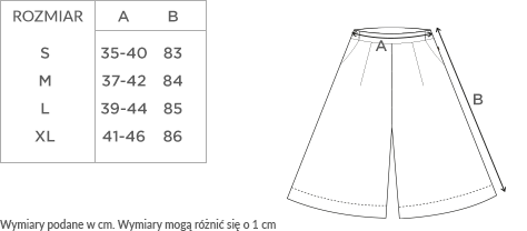 spodnicospodnie makatka i rytm.png