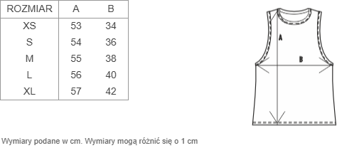 Robaczek tabela.png